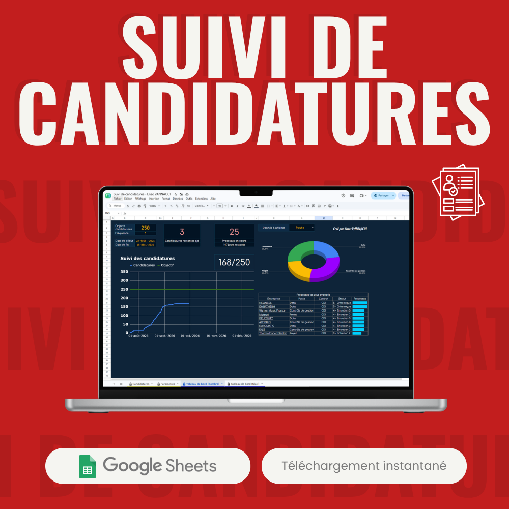 Suivi de candidatures