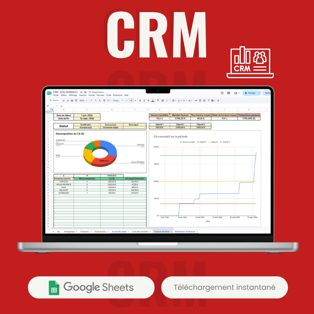 CRM