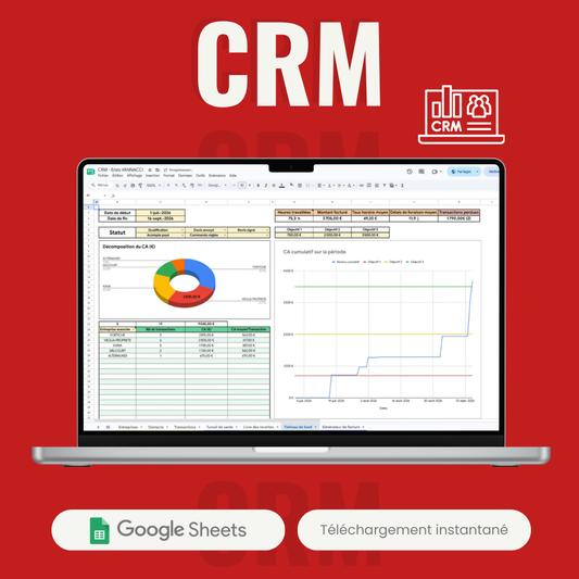 CRM
