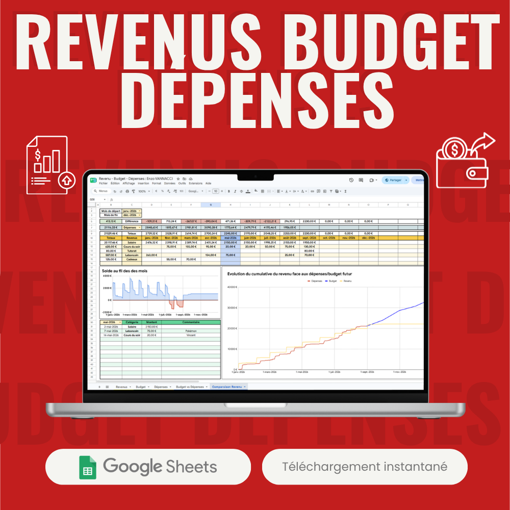 Revenu - Budget - Dépenses
