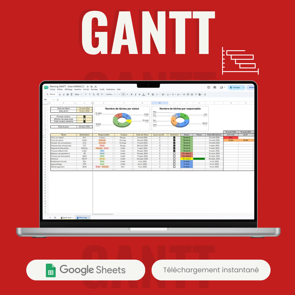 Planning/GANTT Interactif