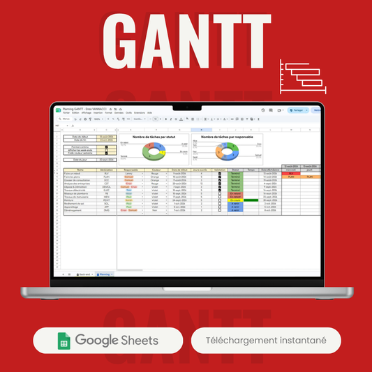 Planning/GANTT Interactif