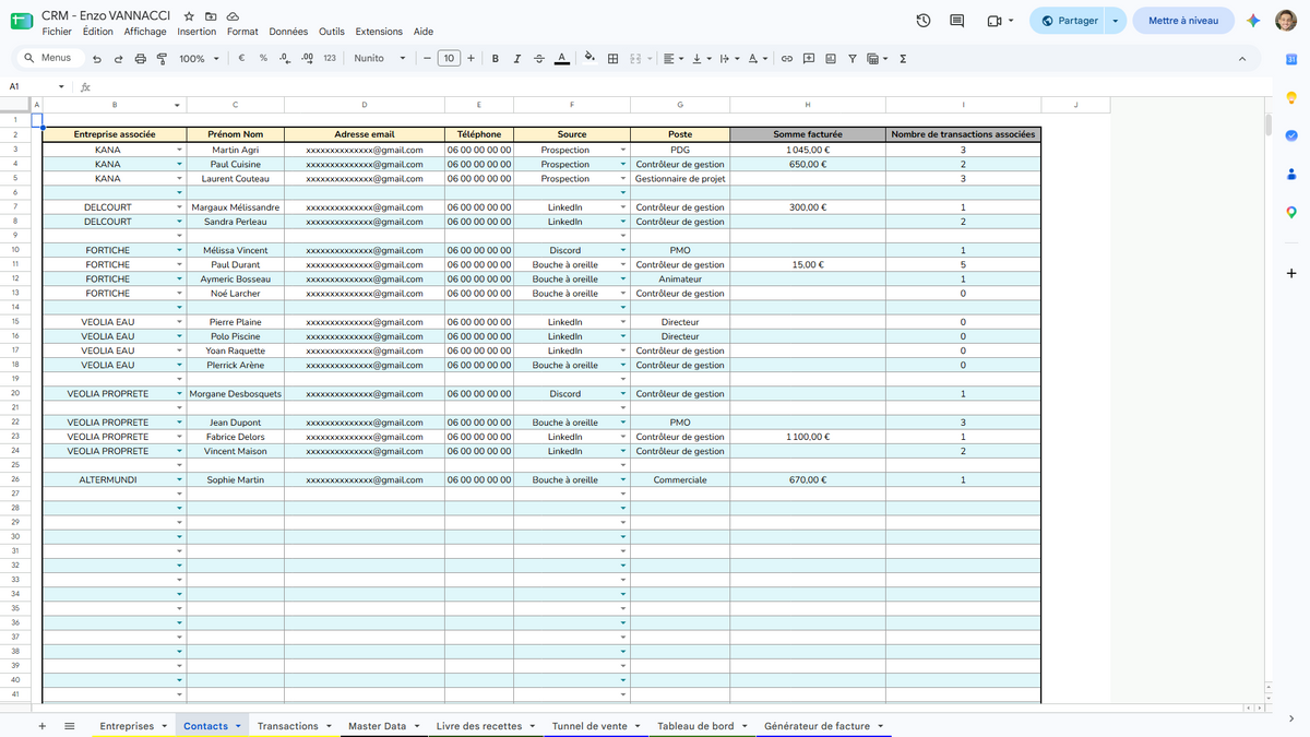 CRM