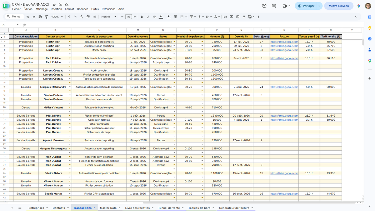 CRM
