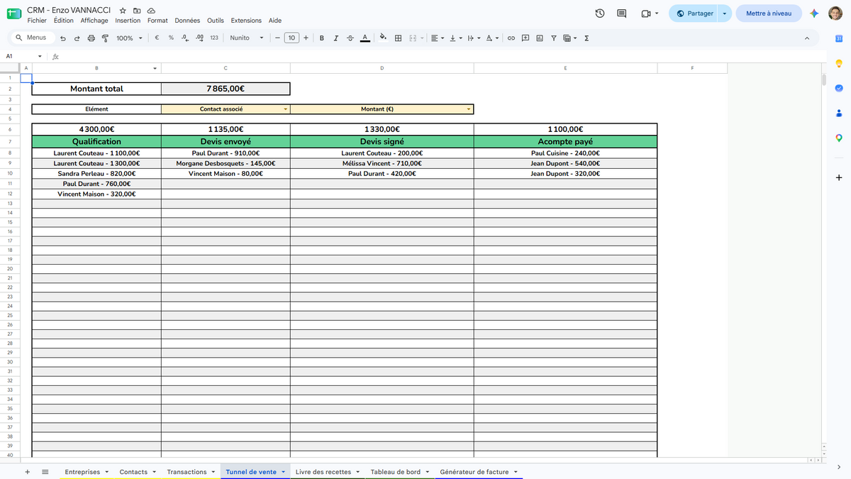 CRM