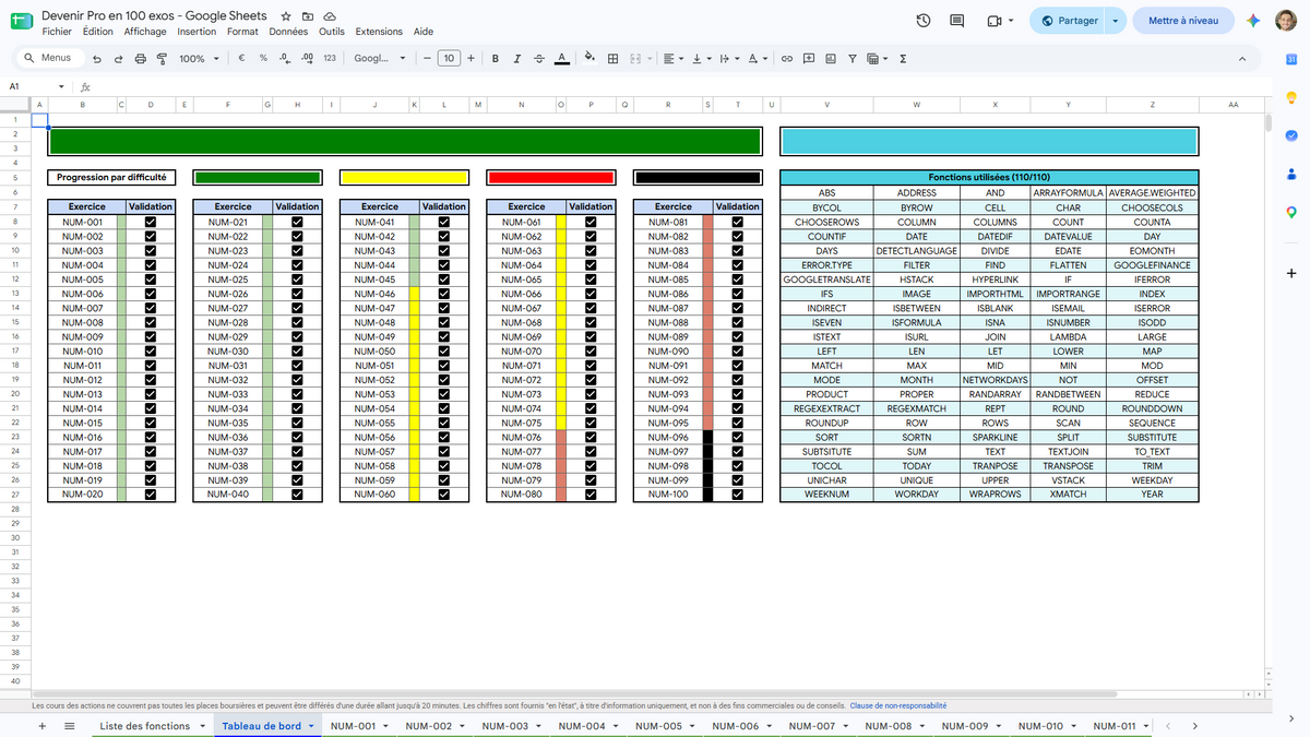100 exercices pour maîtriser Google Sheets !