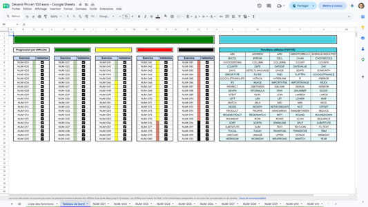 100 exercices pour maîtriser Google Sheets !