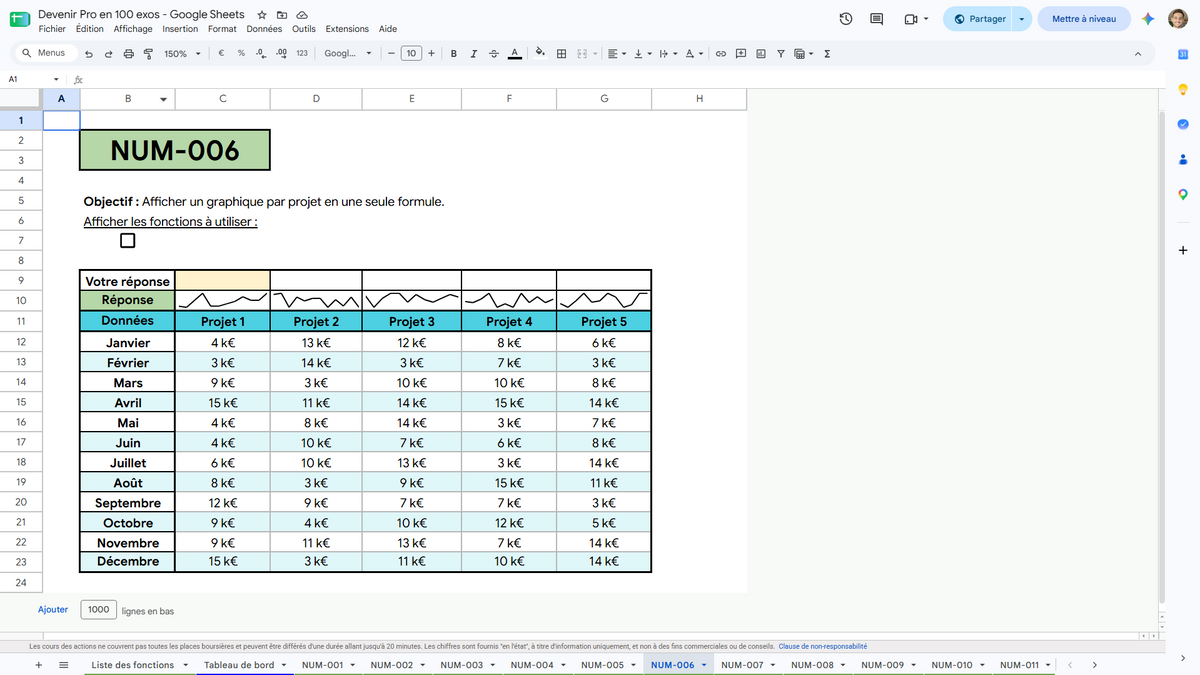 100 exercices pour maîtriser Google Sheets !