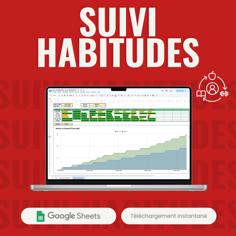 Suivi d'habitudes